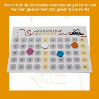 Folgt dem roten Faden, Das Brettspiel zum Erfolgspodcast Geschichten aus der Geschichte, 2-4 Spieler, Ab 10 Jahren, Strategisches Gesellschaftsspiel