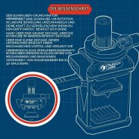 Crunchlabs: Crunchinator