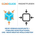 Cubo Clics- Construction Set