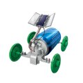 Green Science Solarauto